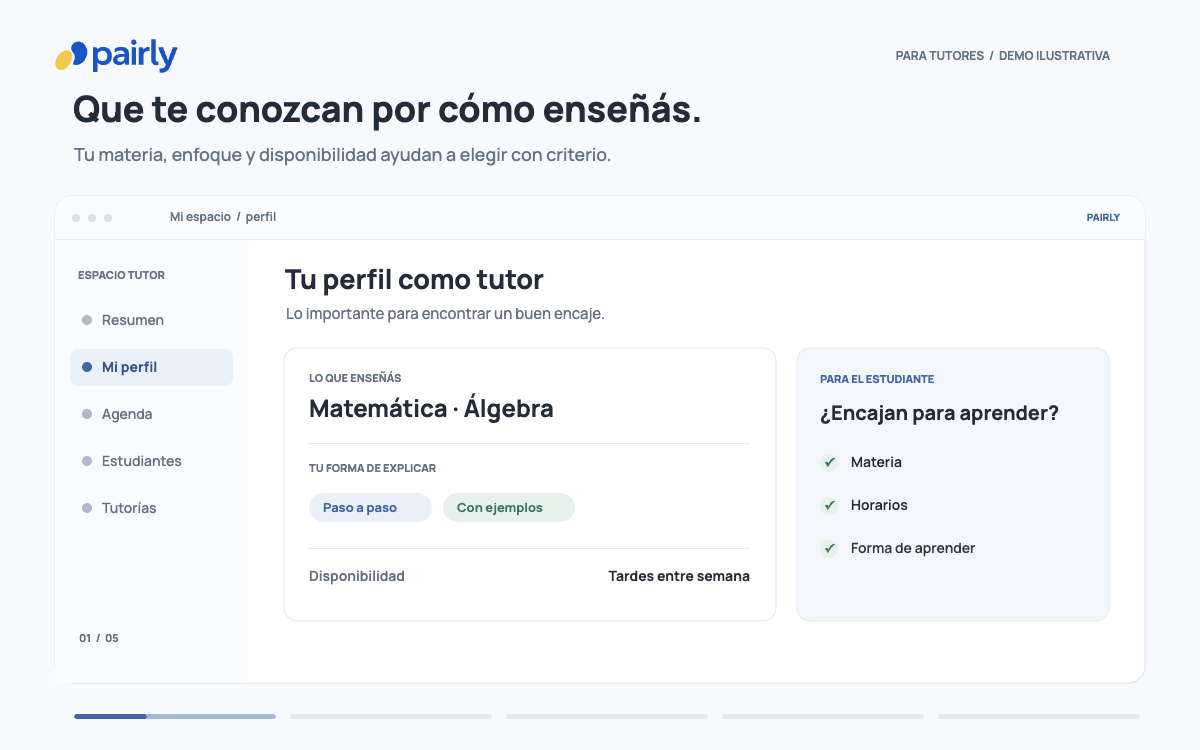Vista del recorrido de Pairly para tutores: perfil, agenda, clase y próximos pasos